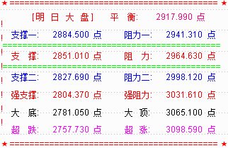 贸易战重新点燃  千股跌停再现