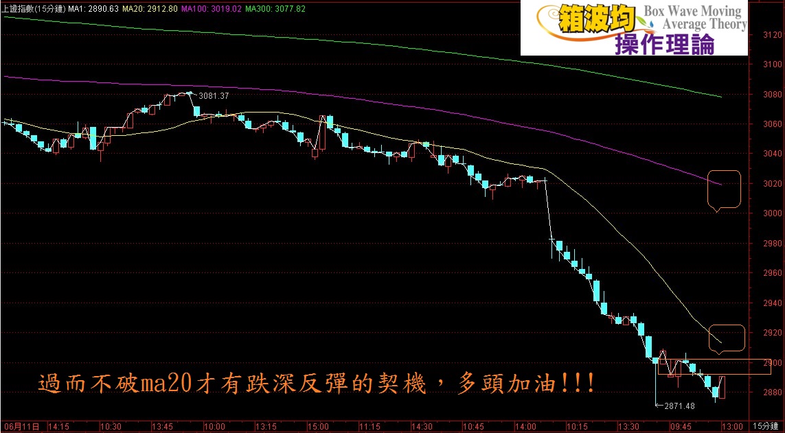 狂人若課稅一兆會