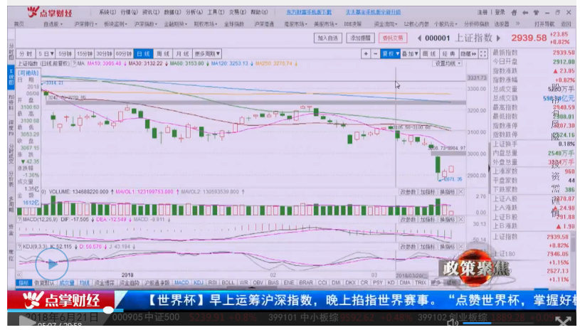 军民融合项目遍地开花，产业投资前景广阔