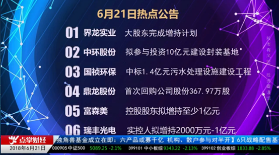 揭秘！公司表现较好，可又为何股价接连暴跌