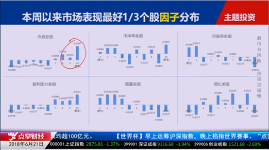 毛利哥：不得不说的秘密，大行情与这几个因素密切相关