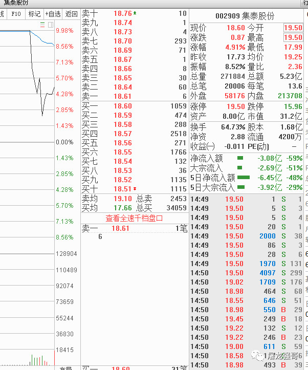 阳光总在风雨后