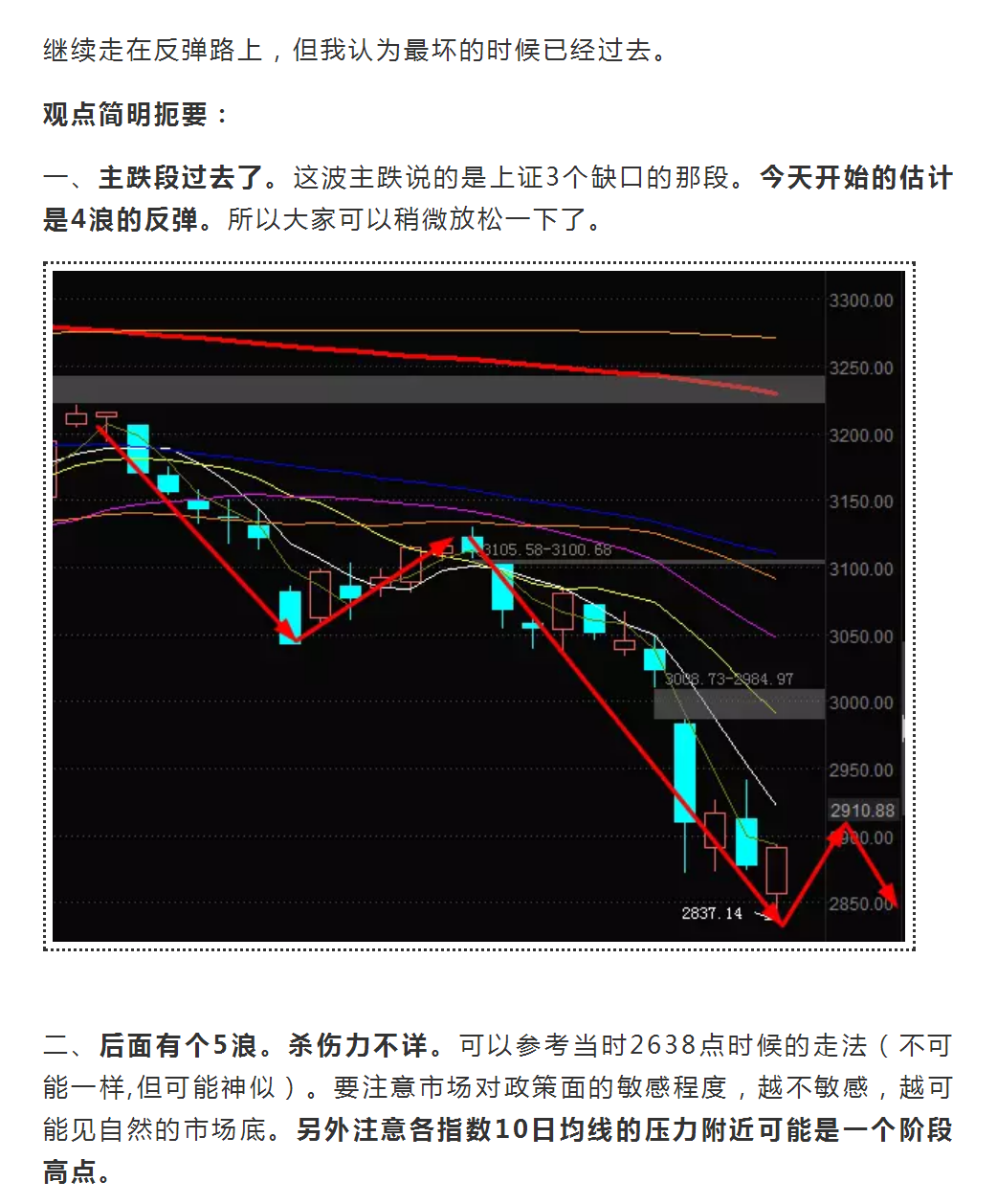 好消息：最坏的时候已经过去 | 武小松复盘