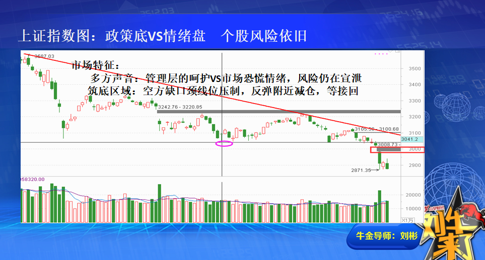 情绪宣泄  唯有忍耐