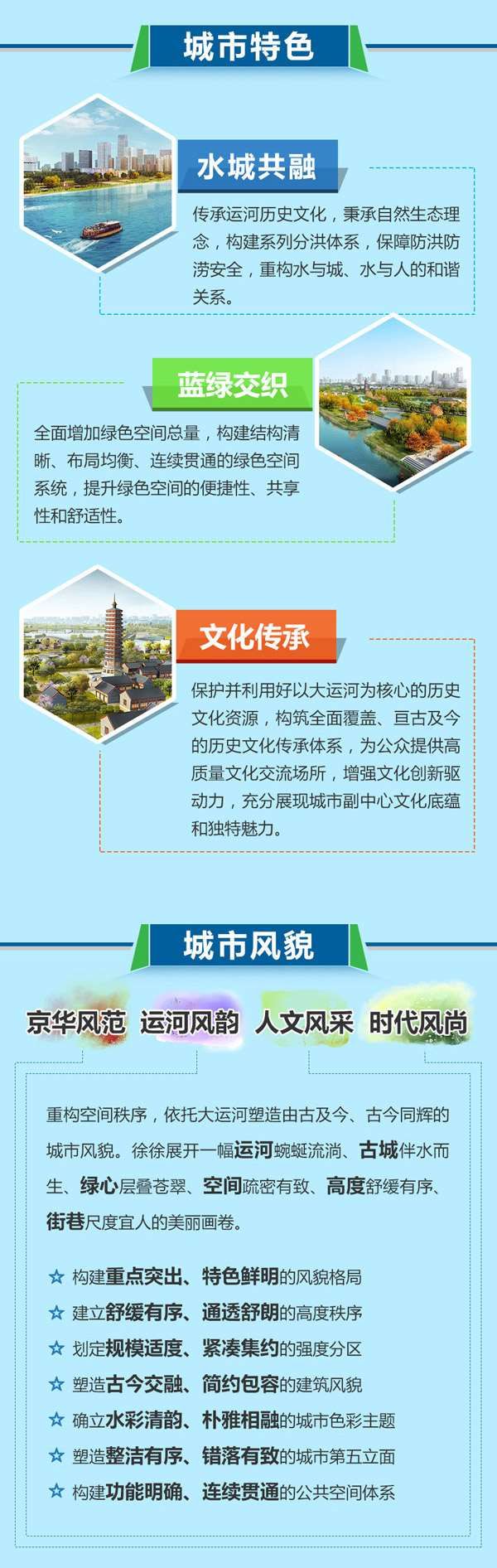 北京城市副中心有了设计图