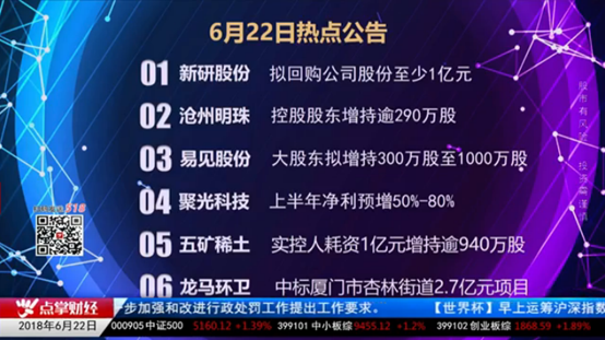 小心有诈！增持也许不是为了超跌维护股价