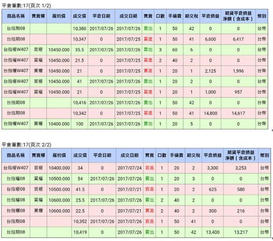 掌握多空双向的律动