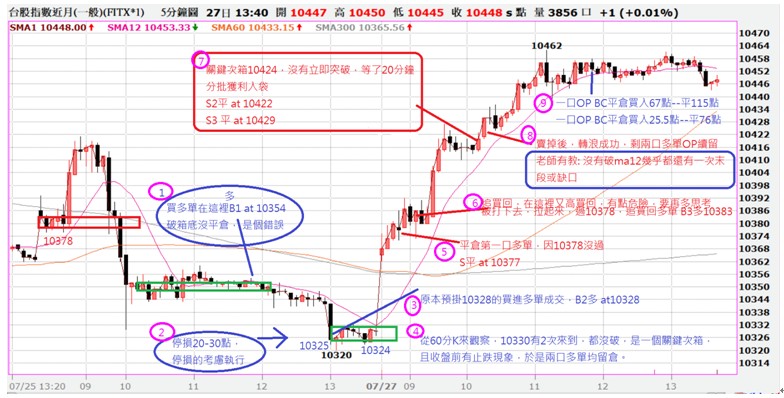 满仓是赌定，还是笃定?