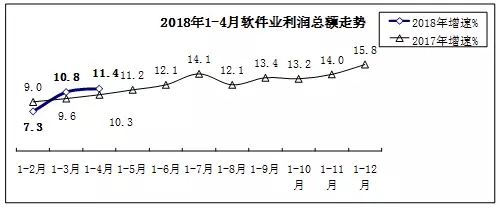 【重磅】底部信号已现 七翻身行情倒计时(附股)