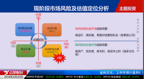 附赠组合！毛利哥：点掌时钟揭秘后市如何