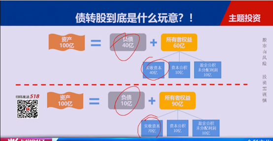 附赠组合！毛利哥：点掌时钟揭秘后市如何