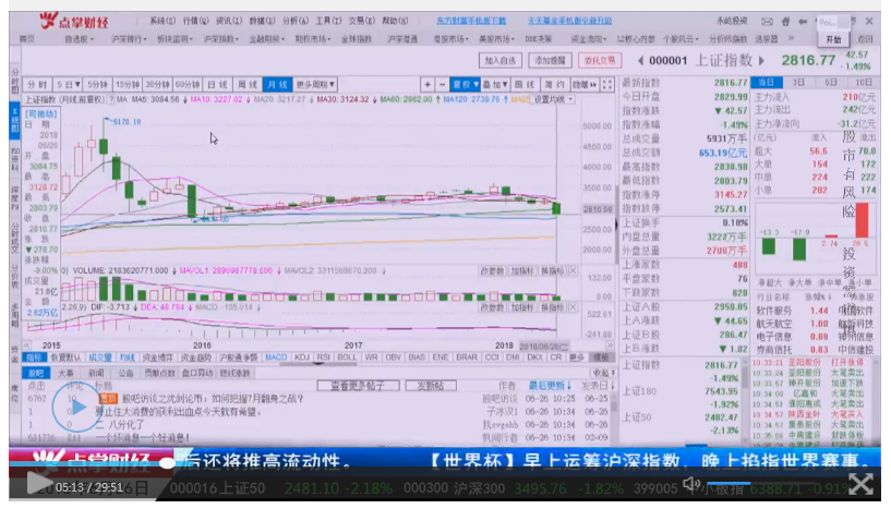 底部可期，但当下言牛为时尚早