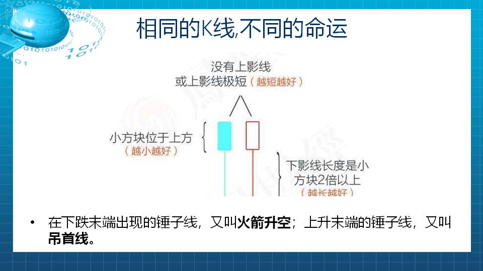 【福利】底部火箭升空组合