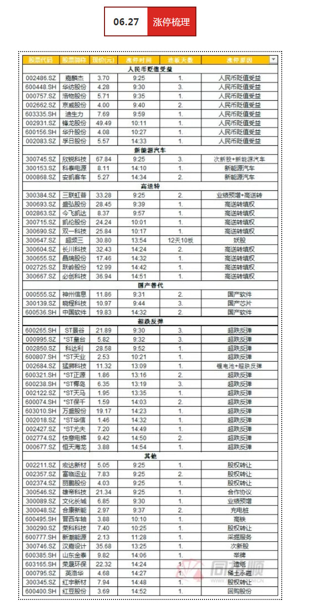 清风徐来，水波不兴 | 武小松复盘