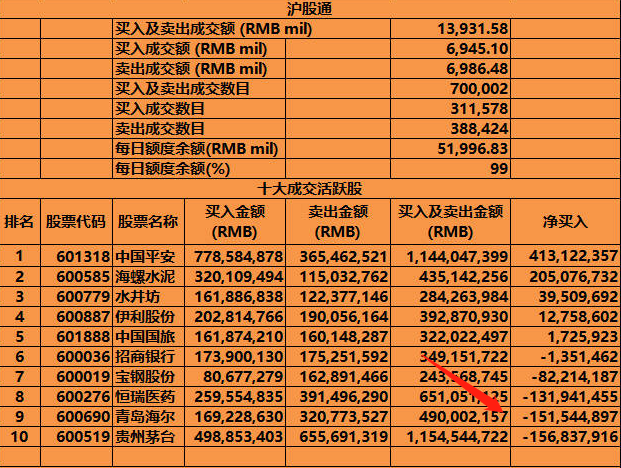 特朗普又有新动作 明天如何操作？