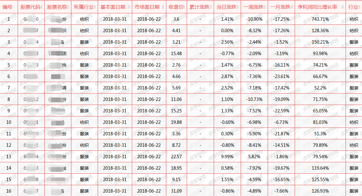 【加急】人民币惊天大贬值，这一板块迎来火热炒作（附股）