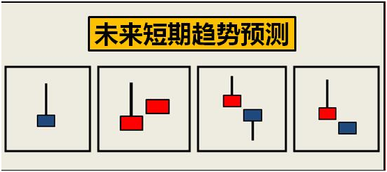 【干货】一只穿云箭，千军万马来相见！