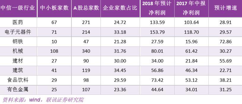 两天后，这件事将影响全体A股