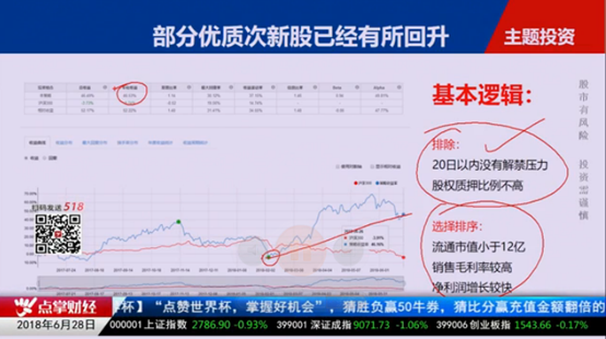 福利！毛利哥：市场或即将企稳，附赠抄底福利包