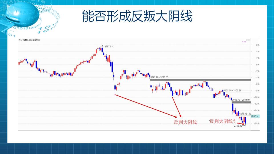 【福利】这些股将展开绝地反击