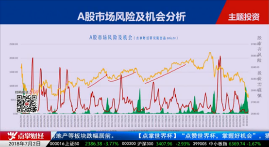 福利！毛利哥：不要被“幸存者偏差”所影响