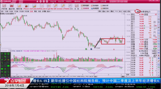 抗风险抗通胀 黄金股这次启动不是小机会