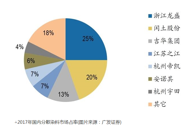 业绩跟着产品价格一起涨！这个板块的好日子来了