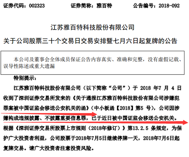 速看！小心下一家雅百特，这些公司已经被调查