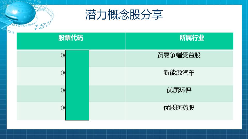 【福利】决战黄金坑！