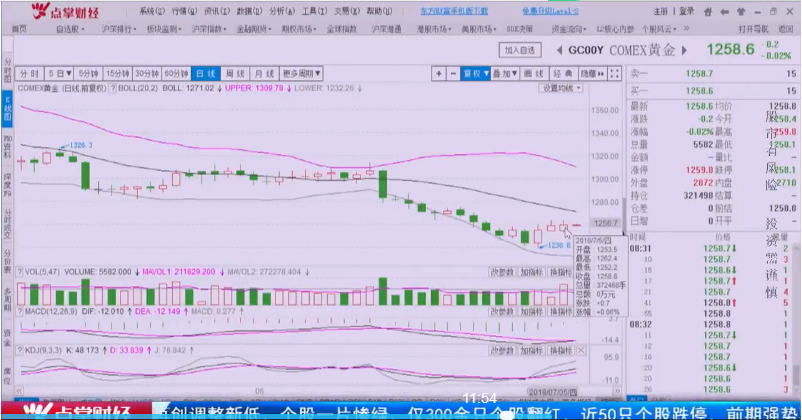 中美贸易战关税清单第一波，深挖受益板块看这里