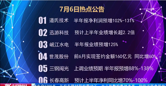 朱琦：新能源汽车退坡后 应该找这类企业