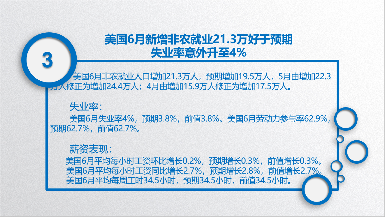 《一周策略会》我们又来啦，节目提要先发上来