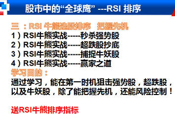 RSI牛熊选股排序 把握先机  已经可以下载了