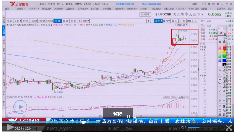 6月非农数据公布，后市美元指数将这样走