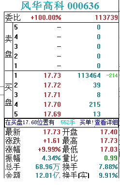 中报预增大幕已开启，这份优质名单要捂好