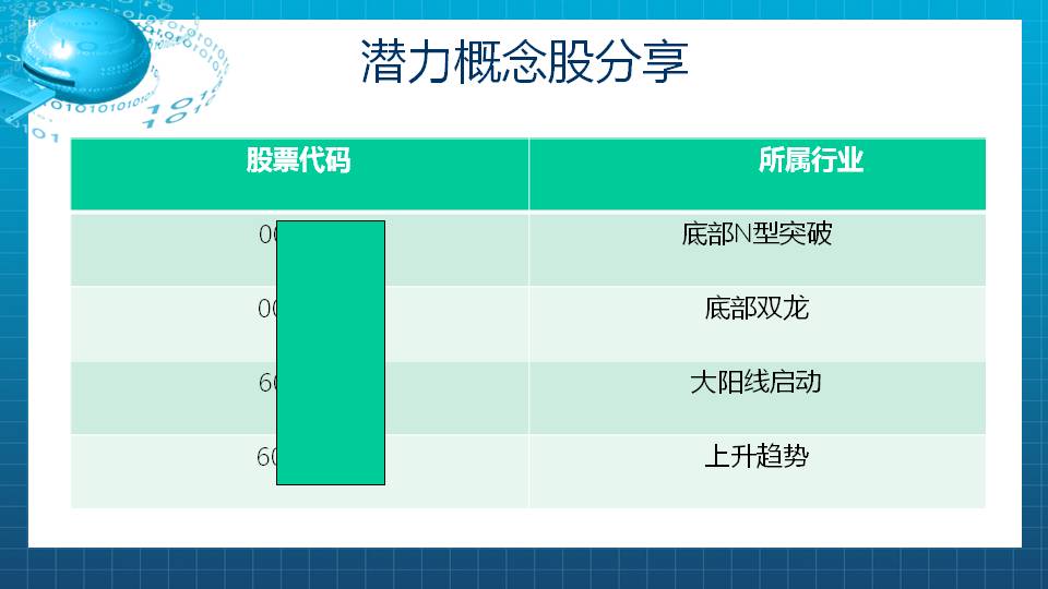 【福利】遍地是黄金