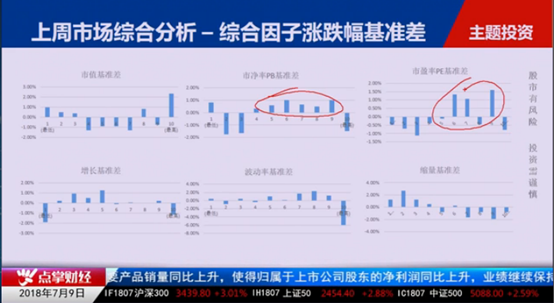 【附赠组合】毛利哥：巨量资金有望入场