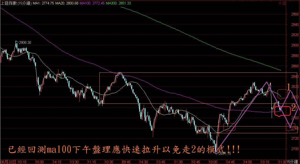 糟糕!十三號星期五若歐美GG該如何(速看)