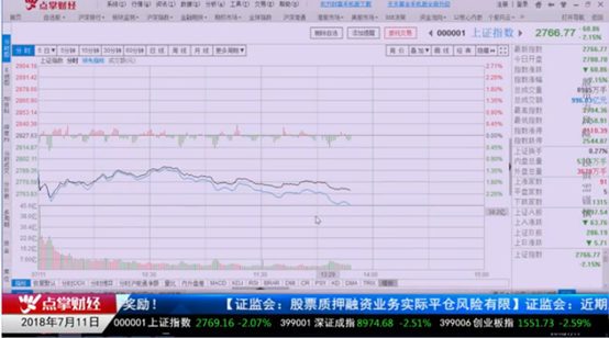 田青：激进的投资者，当下要盯紧次新股