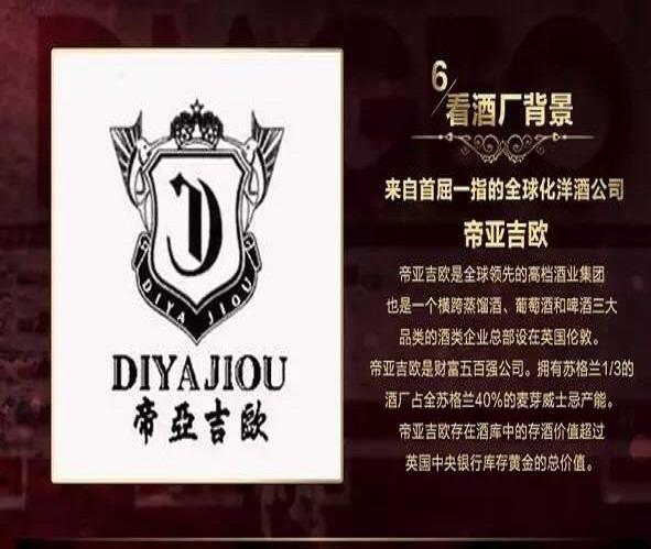 大消费行情仍未熄灭，白酒依旧领衔主演