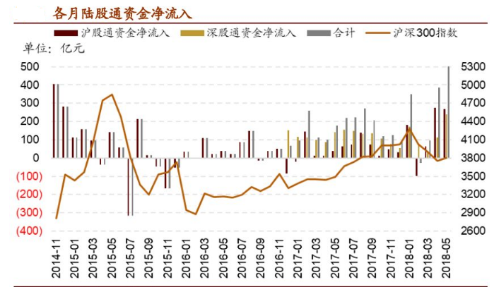 【加急】七翻身行情正式起航，行情主力军看这里（附股）