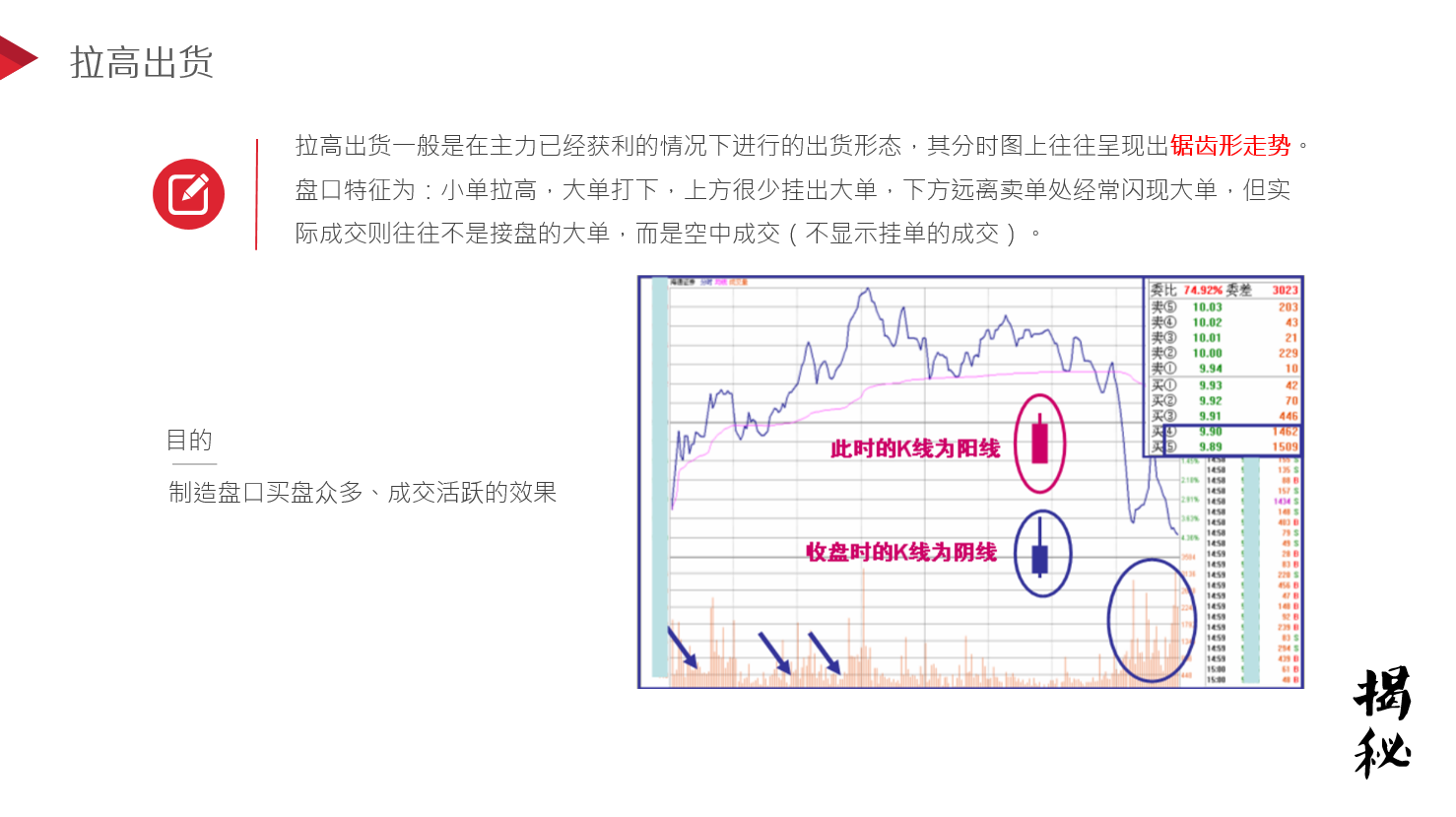 【揭秘】主力出货的三种常用盘口语言