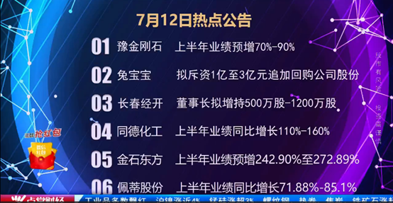 张曙：这家公司的业务简直暴利  稀缺性和有高复合增长率