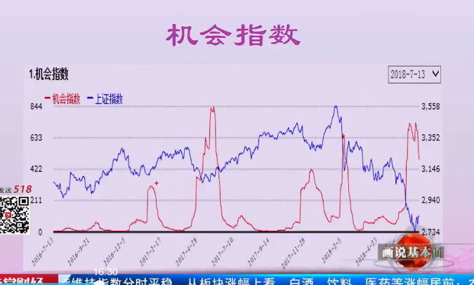 5大条件帮您挑选潜伏牛股