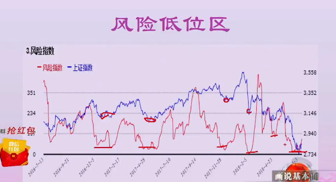 5大条件帮您挑选潜伏牛股