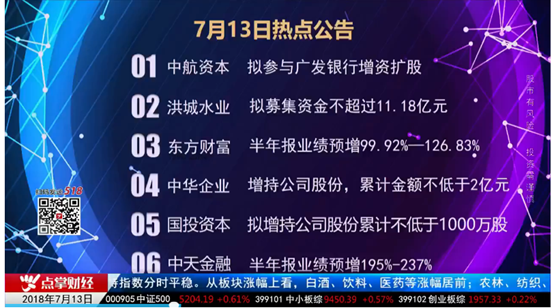 公司停牌一年业绩暴增 朱琦：业绩不是亮点，需要关注这个