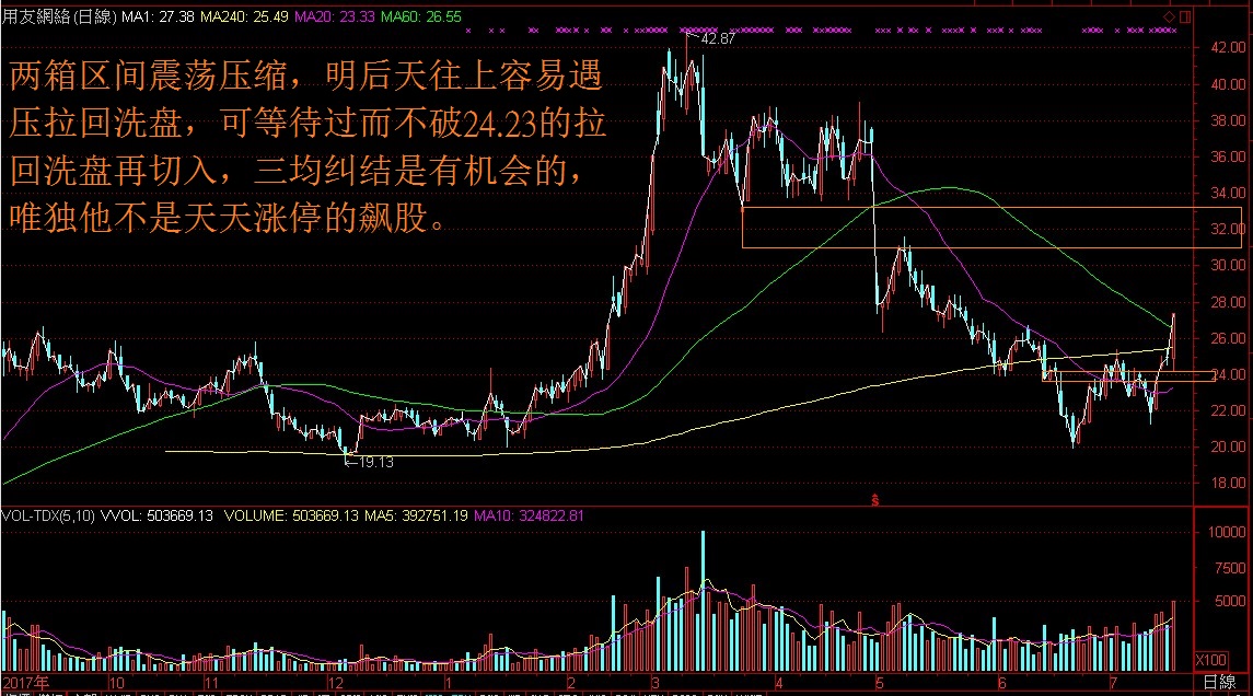 5G网络是未来主流?!