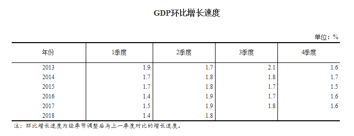 外资持续净流入，A股这些可喜变化你注意到没有