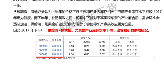 给你一个机会，让你不再错过寒锐钴业这样的大牛股！