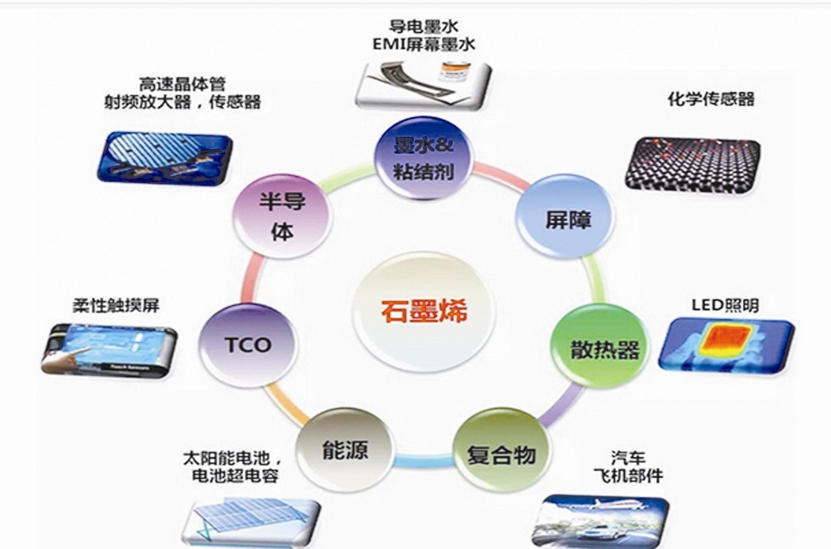 【提醒】就是这样一个人人较好的板块，其中的风报比真的合适吗？